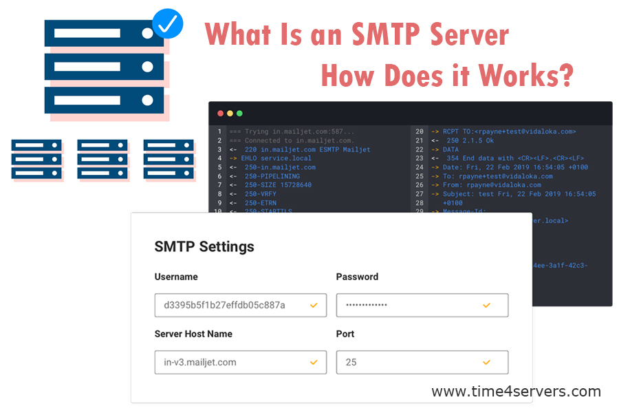 What Is An Smtp Server How Does It Works Blog Time4servers