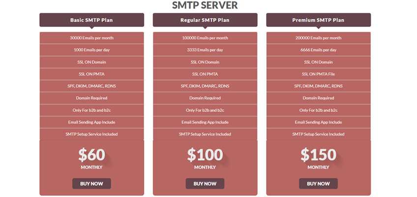 CHEAP AND SECURED SMTP SERVER provider